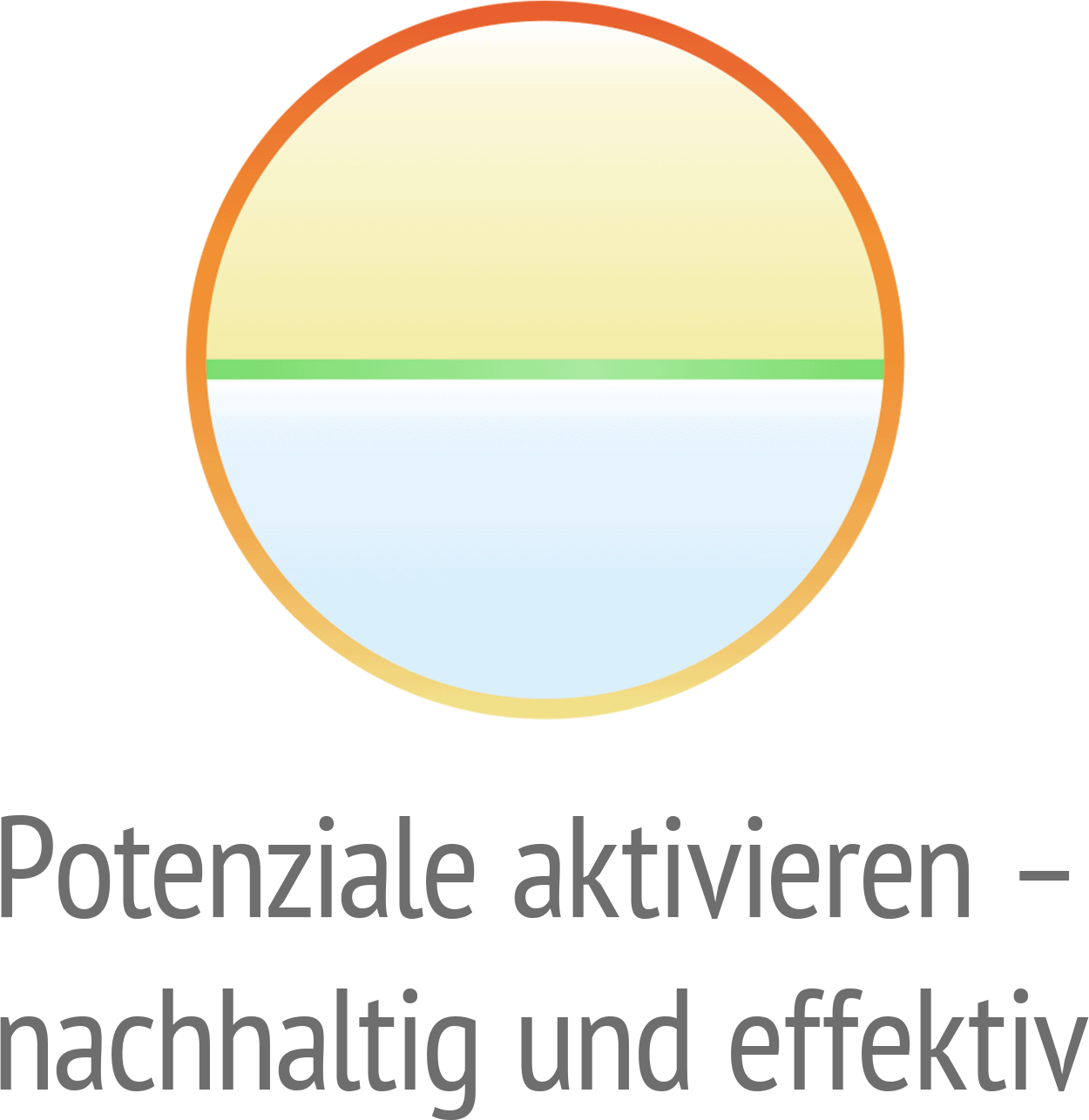 Potenziale aktivieren – nachhaltig und effektiv